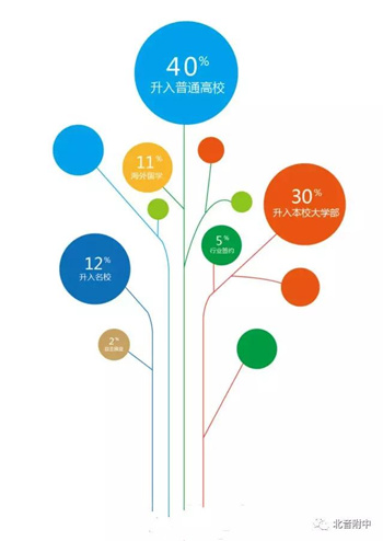 港澳联盟宝典免费资料大全