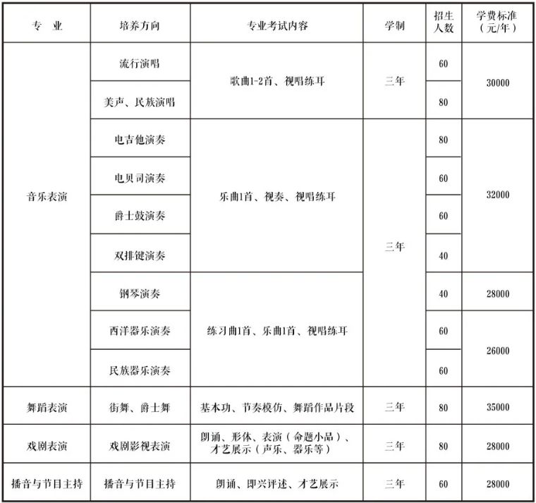 港澳联盟宝典免费资料大全